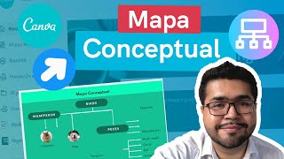 8 Cómo hacer un MAPA CONCEPTUAL en CANVA [upl. by Auqenet]