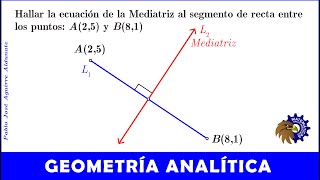 Hallar la MEDIATRIZ de un segmento resuelto de dos formas diferentes [upl. by Tri]