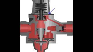 Unloader Valve [upl. by Ara]