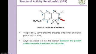 SAR of Thiazide diuretics [upl. by Wolff215]