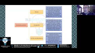 TIPOS DE SERVIDORES PUBLICOS Y SUS DERECHOS LABORALES [upl. by Wilfrid]