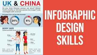 How To Create an Infographic with Adobe Illustrator [upl. by Anwad]