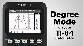 TI84 Plus How to Enter Degree Mode [upl. by Salokcin479]