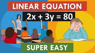 Linear Equation  Solving Linear Equations [upl. by Elnora876]