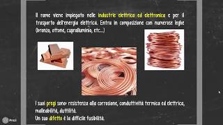 Tecnologia dei materiali i metalli [upl. by Sila432]