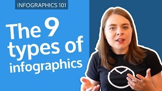 The 9 Types of Infographics TIPS AND EXAMPLES [upl. by Dumond647]