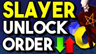 In Depth Slayer Reward Unlock Order OSRS TasksExtensionsItems [upl. by Tnahs717]