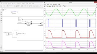 Simulating Half wave controlled Rectifier R Load  Matlab Simulink [upl. by Ittak166]