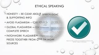 Chapter 3  Ethics in Public Speaking [upl. by Felike]