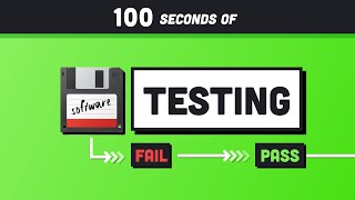 Software Testing Explained in 100 Seconds [upl. by Aiyotal401]