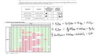 ALEKS  Predicting precipitation Example 2 [upl. by Sung933]