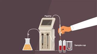 Gas Chromatography Explainer Video [upl. by Auahsoj]