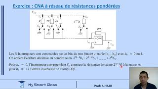 Convertisseur numérique analogique CNA [upl. by Annahgiel]