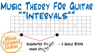 Music Theory for Guitar  Intervals [upl. by Lyrred905]