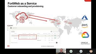 Protect Against the Log4j Vulnerability  FortiWeb Cloud [upl. by Meadow221]