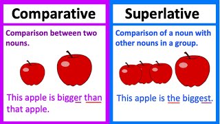 COMPARATIVE vs SUPERLATIVE 🤔  Types of adjectives  Whats the difference  Learn with examples [upl. by Ynned]