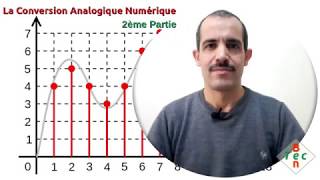 La Conversion Analogique Numérique  2ème Partie [upl. by Bendite]