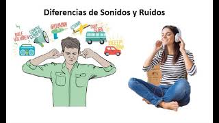 DIFERENCIAS DE SONIDOS Y RUIDOS [upl. by Kahlil]