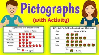 Pictographs with Activity [upl. by Nnylannej177]