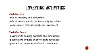 Statement of Cash Flow Filipino [upl. by Gwendolen]