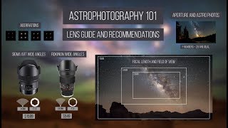 Astrophotography 101  Lens Guide and Recommendation [upl. by Eniamurt48]