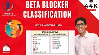 How To Remember Beta Blocker Classification In 5 Minutes [upl. by Akram]