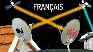 Comment fonctionne la télévision par satellite [upl. by Aromat379]