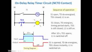 On Delay amp Off Delay Tutorial PLC Programming amp Ladder Logic [upl. by Edieh726]