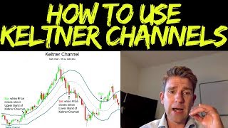 Keltner Channels Explained Keltner Channels vs Bollinger Bands 📈 [upl. by Htezzil]