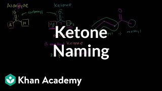 Ketone naming  Aldehydes and ketones  Organic chemistry  Khan Academy [upl. by Karin4]