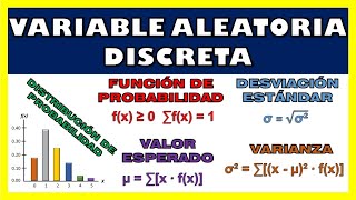 VARIABLE ALEATORIA DISCRETA  EJERCICIO 1 [upl. by Ambros]