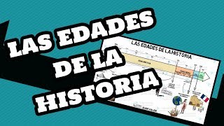 LAS EDADES DE LA HISTORIA LÍNEA DE TIEMPO [upl. by Aniaz]