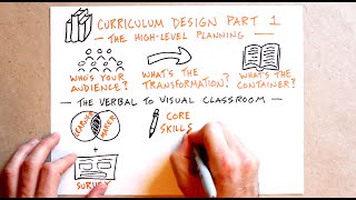 Curriculum Design Part 1 The HighLevel Planning [upl. by Anoed]