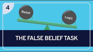 PHILOSOPHY  The False Belief Task [upl. by Nievelt]