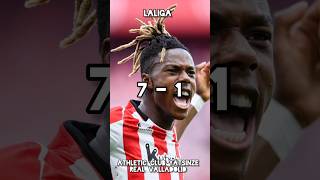 Athletic Club vs Real Valladolid [upl. by Katinka]