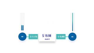 What is a Market Maker [upl. by Yddet]