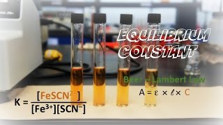 Lab Experiment 13 The Equilibrium Constant [upl. by Christoffer]