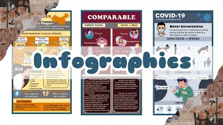 INFOGRAPHIC DESIGN IDEAS with Animation  Powerpoint Template  Charlz Arts [upl. by Meakem]