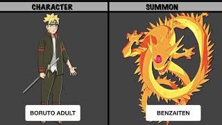 ALL SUMMONING JUTSU IN NARUTO amp BORUTO  AnimeData PH [upl. by Llerud820]