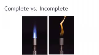 Complete and Incomplete Combustion Reactions [upl. by Aurelia885]