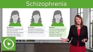 Schizophrenia Neurotransmitter Tracts Causes Treatment amp Assessment – Psychiatry  Lecturio [upl. by Bernadine165]