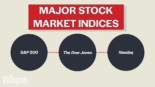 What Are Stock Market Indicies SampP 500 Dow Jones amp NASDAQ Explained [upl. by Lanctot]