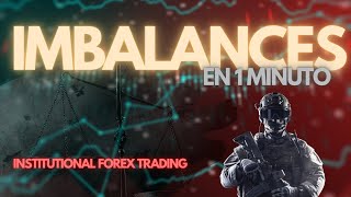 Trading institucional  Imbalances en 1 minuto para entradas perfectas [upl. by Atelokin]