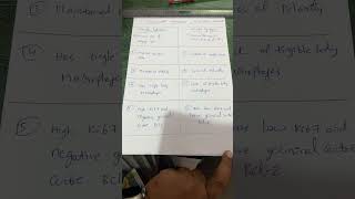 Follicular Hyperplasia vs Follicular Lymphoma [upl. by Dazraf]