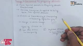 DIP21 Introduction to Image enhancement in frequency domain in imageprocessing  EC ACcademy [upl. by Tebasile]