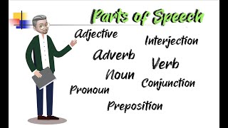 ESL  Parts of speech nouns adjectives adverbs etc [upl. by Marzi]