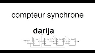 electronique numerique compteur synchrone [upl. by Nivlem825]