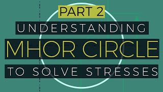 Part 2 Understanding Mohr Circle [upl. by Walkling]